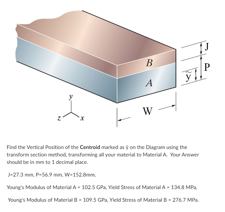 Find the Vertical Position of the Centroid marked