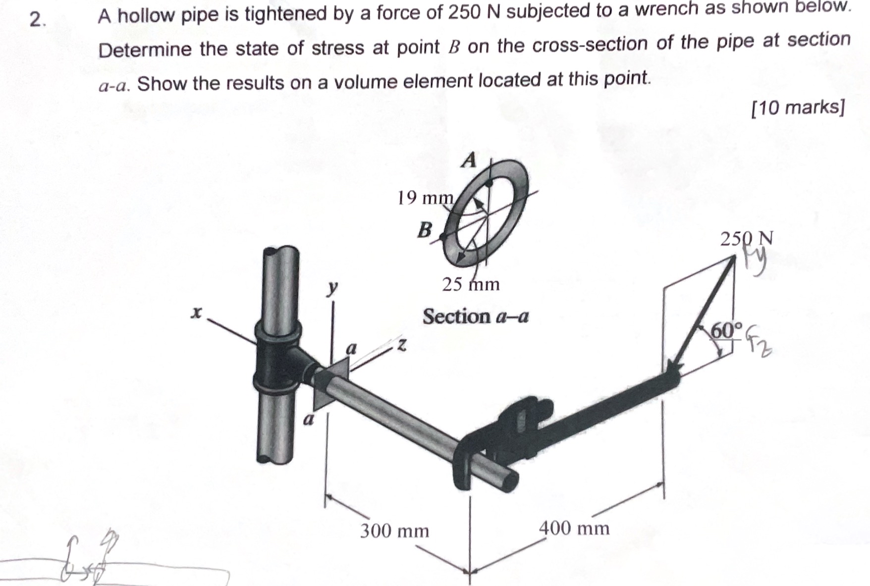 A hollow pipe is tightened by a force of 2 5 0 N