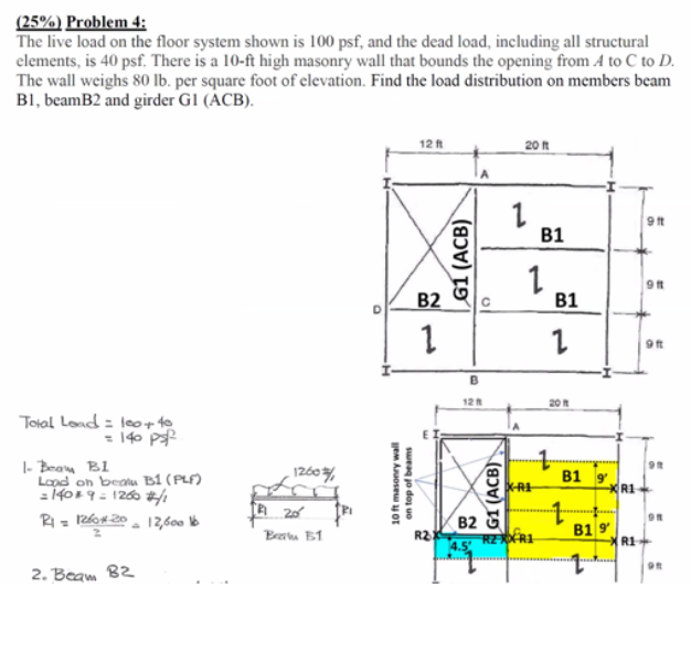 In each of the load - tracing problems below,