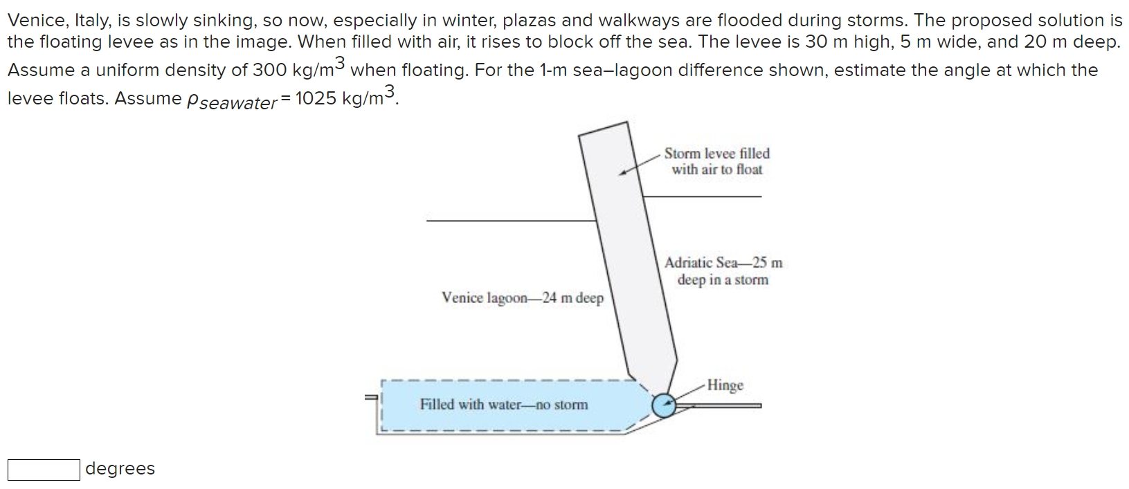 Venice, Italy, is slowly sinking, so now,