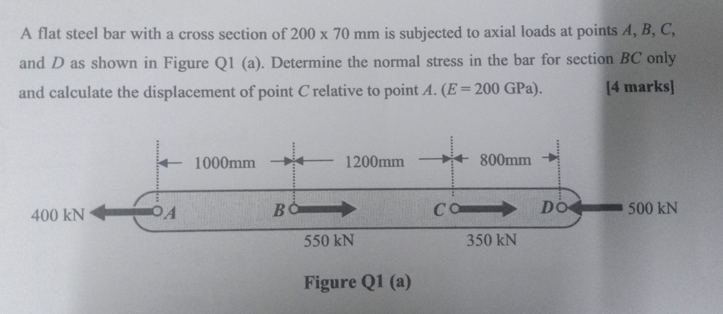 A flat steel bar with a cross section of 2 0 0 7