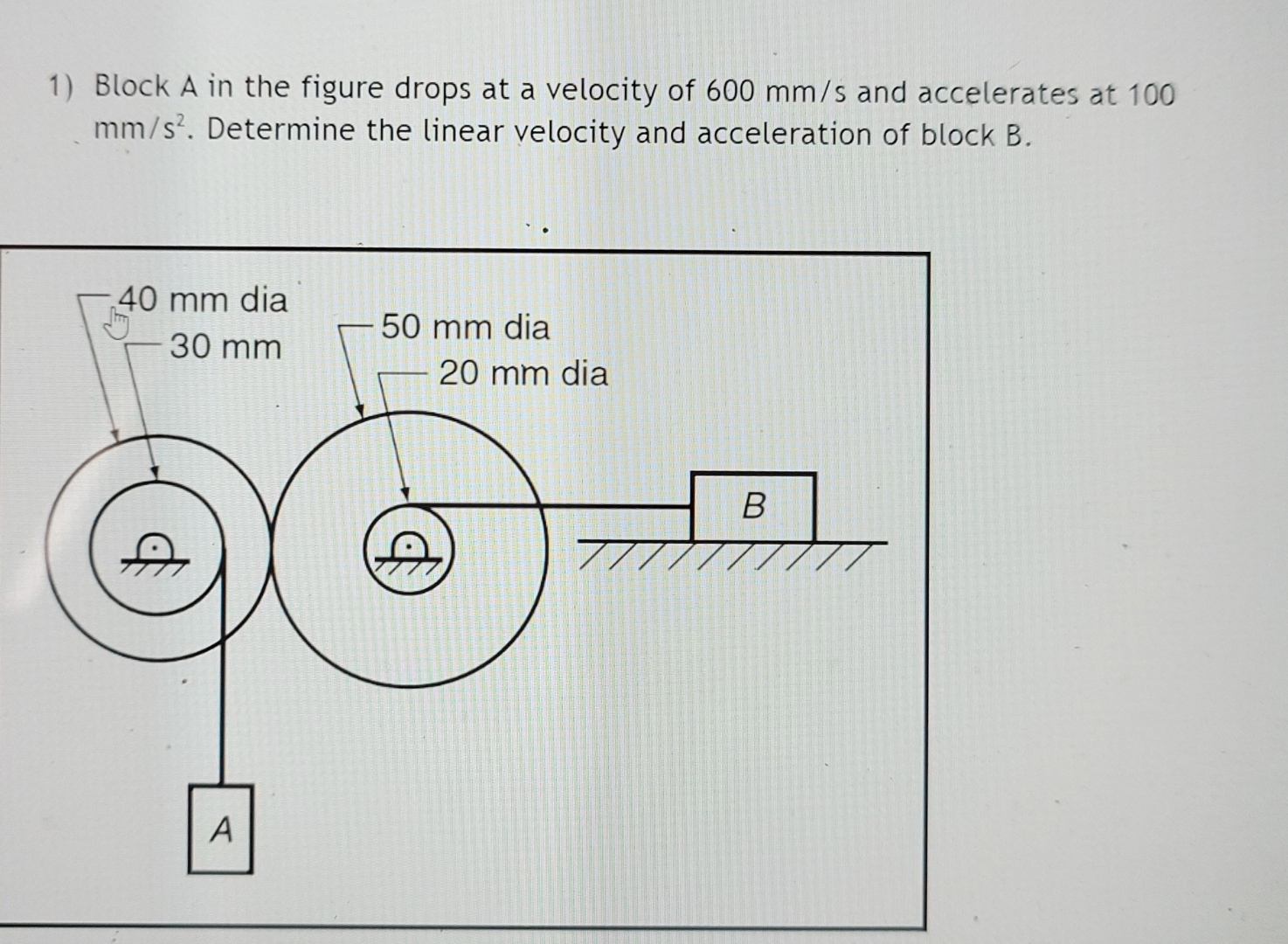 Block A in the figure drops at a velocity of 6 0