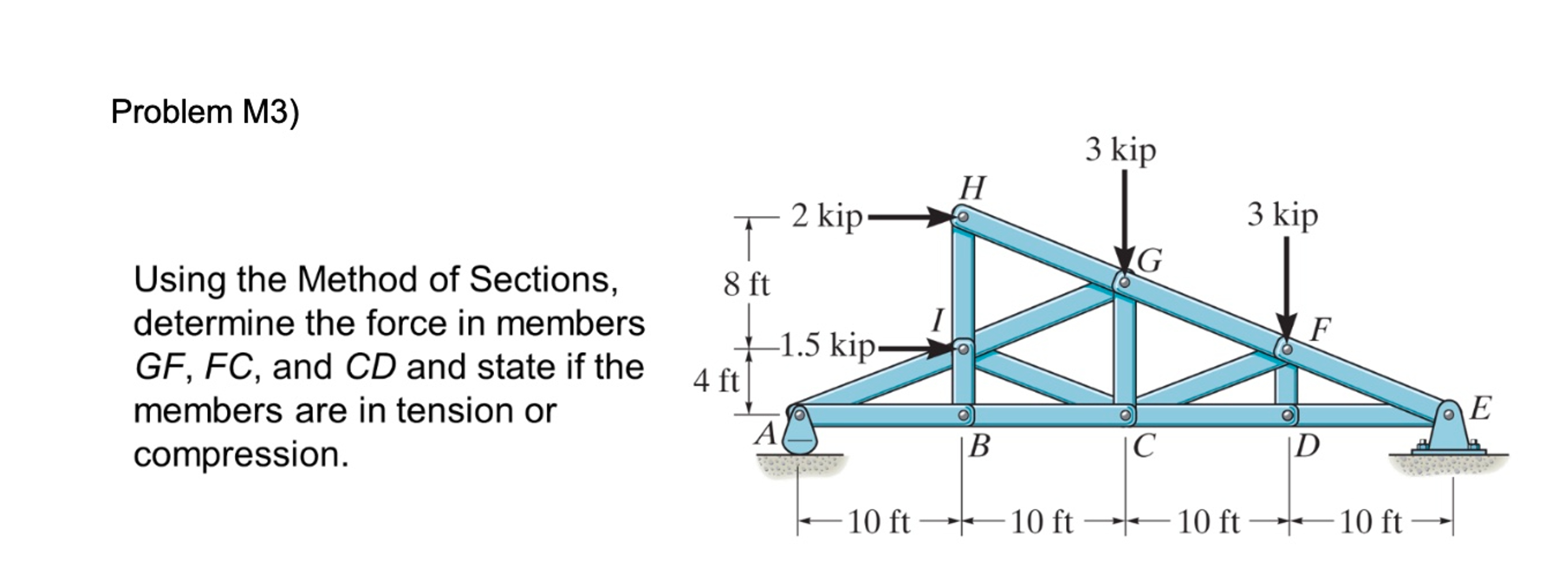Problem M 3 ) Using the Method of Sections,