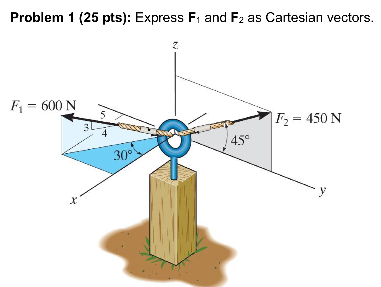 Problem 1 ( 2 5 pts ) : Express F 1 and F 2 as
