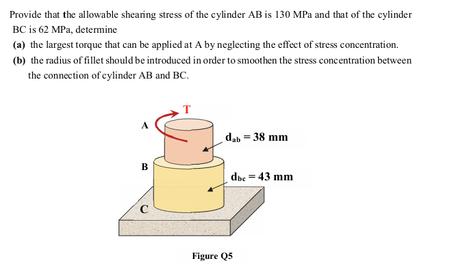 Provide that the allowable shearing stress of the