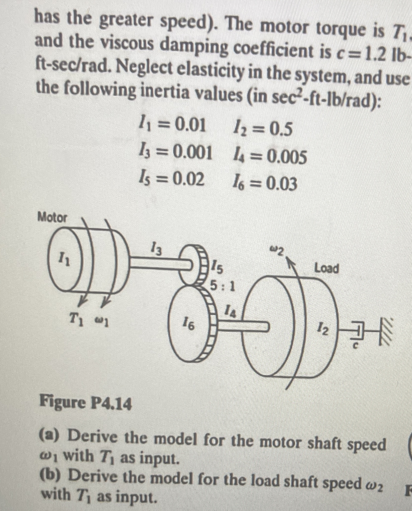 A load inertia I 2 is driven through gears by a