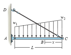To calculate the internal normal force, shear