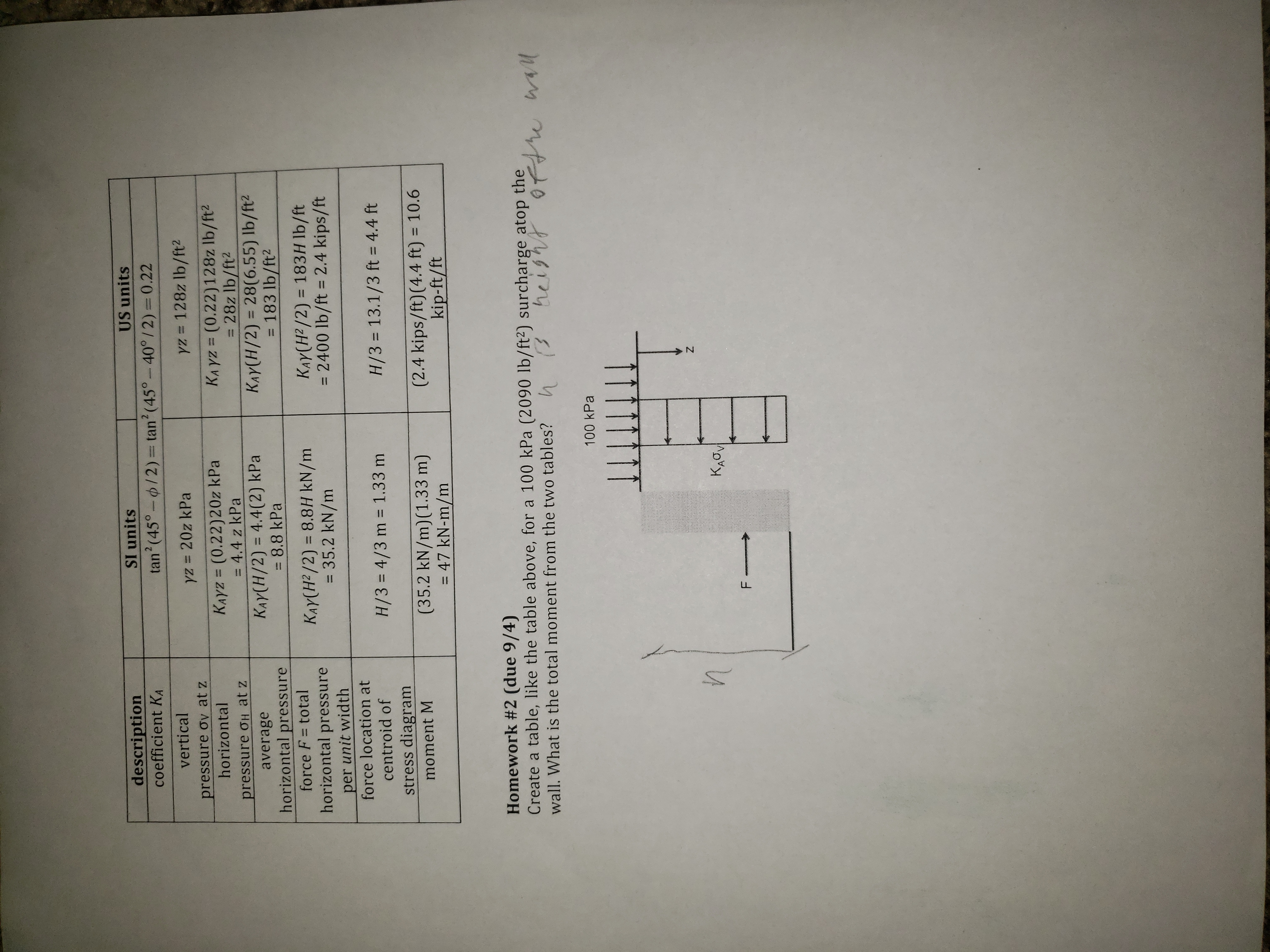 Homework # 2 ( due 9 / 4 ) Create a table, like