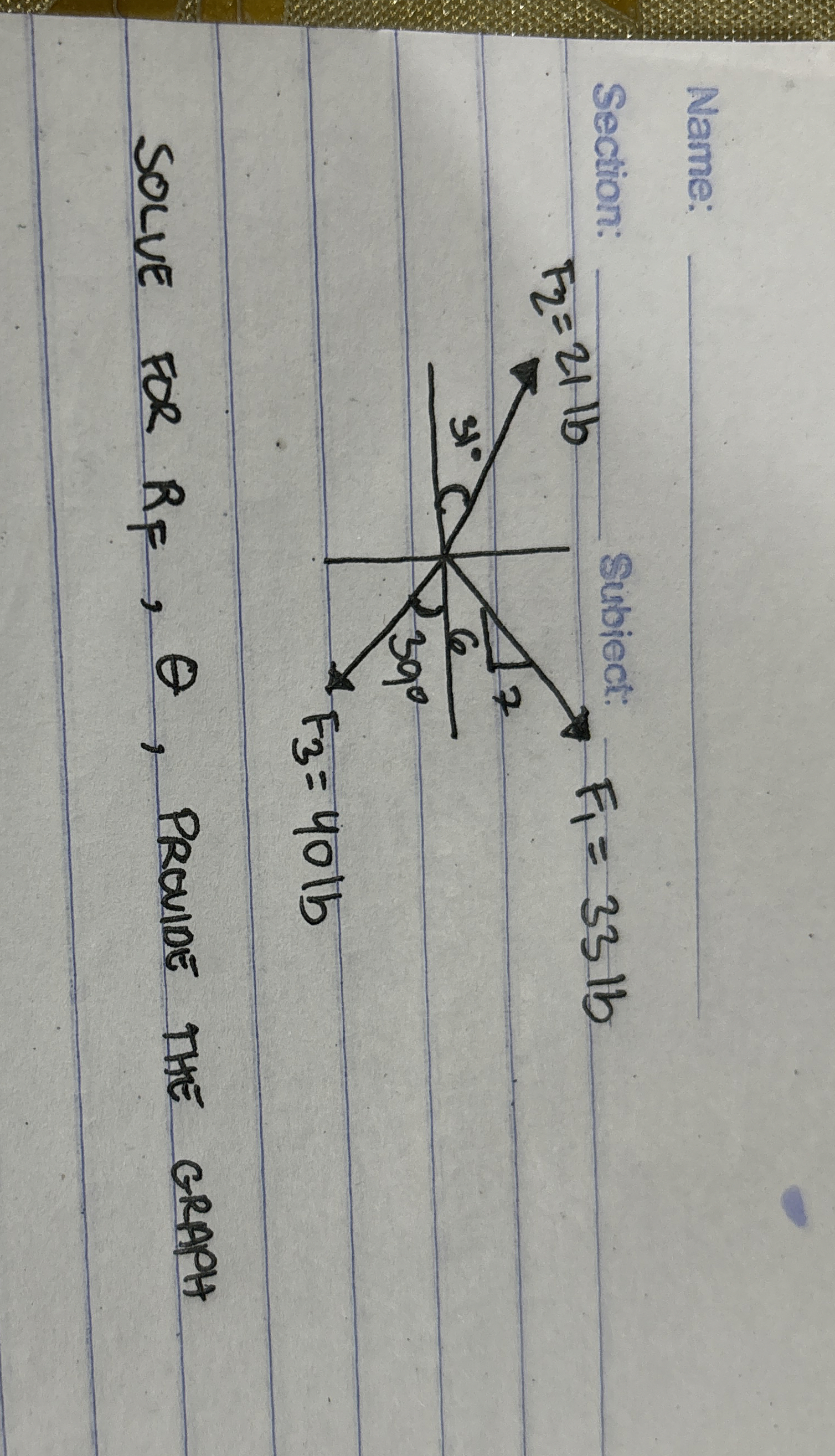 SOLVE FOR R F , , PROVIDE THE GRAPH