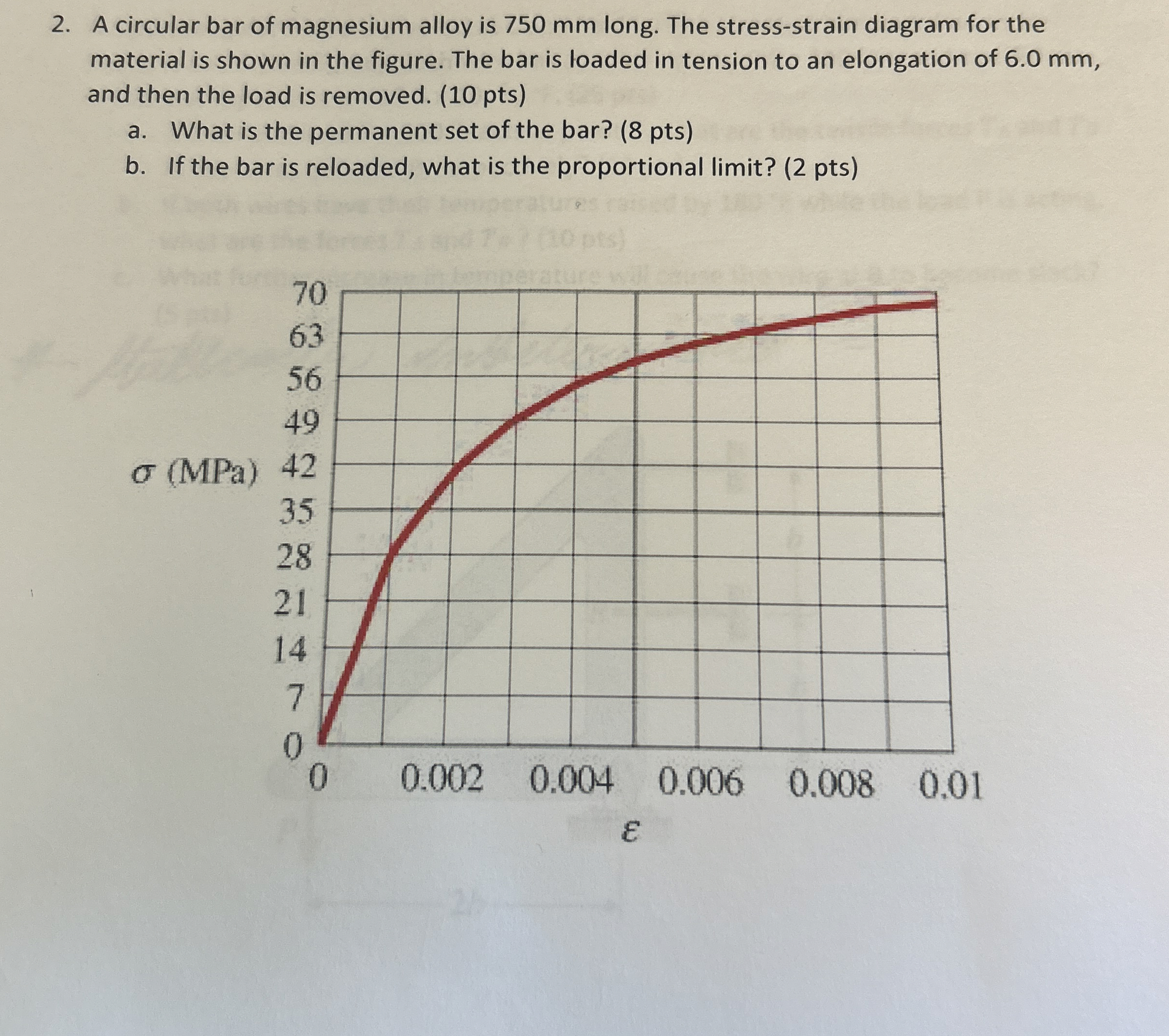 A circular bar of magnesium alloy is 7 5 0 mm