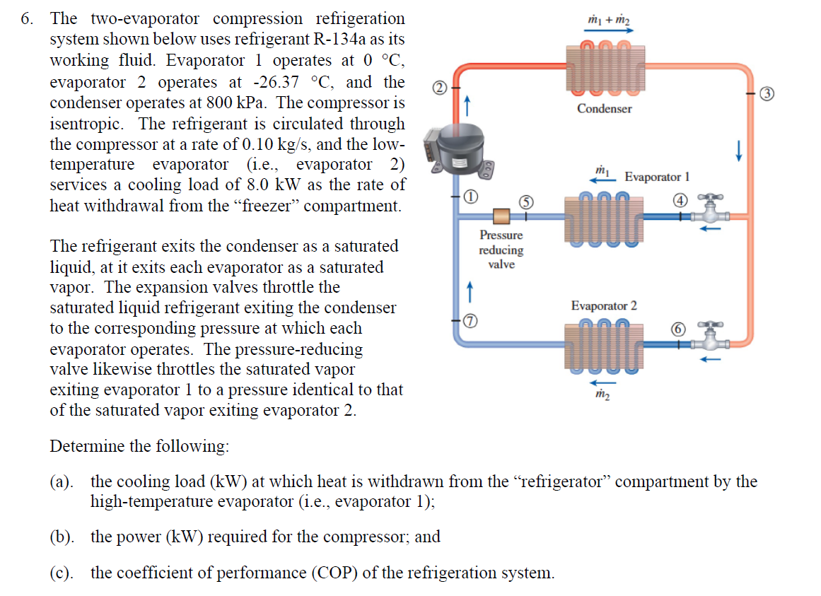 6 . The two - evaporator compression