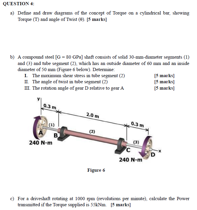 QUESTION 4 : a ) Define and draw diagrams of the