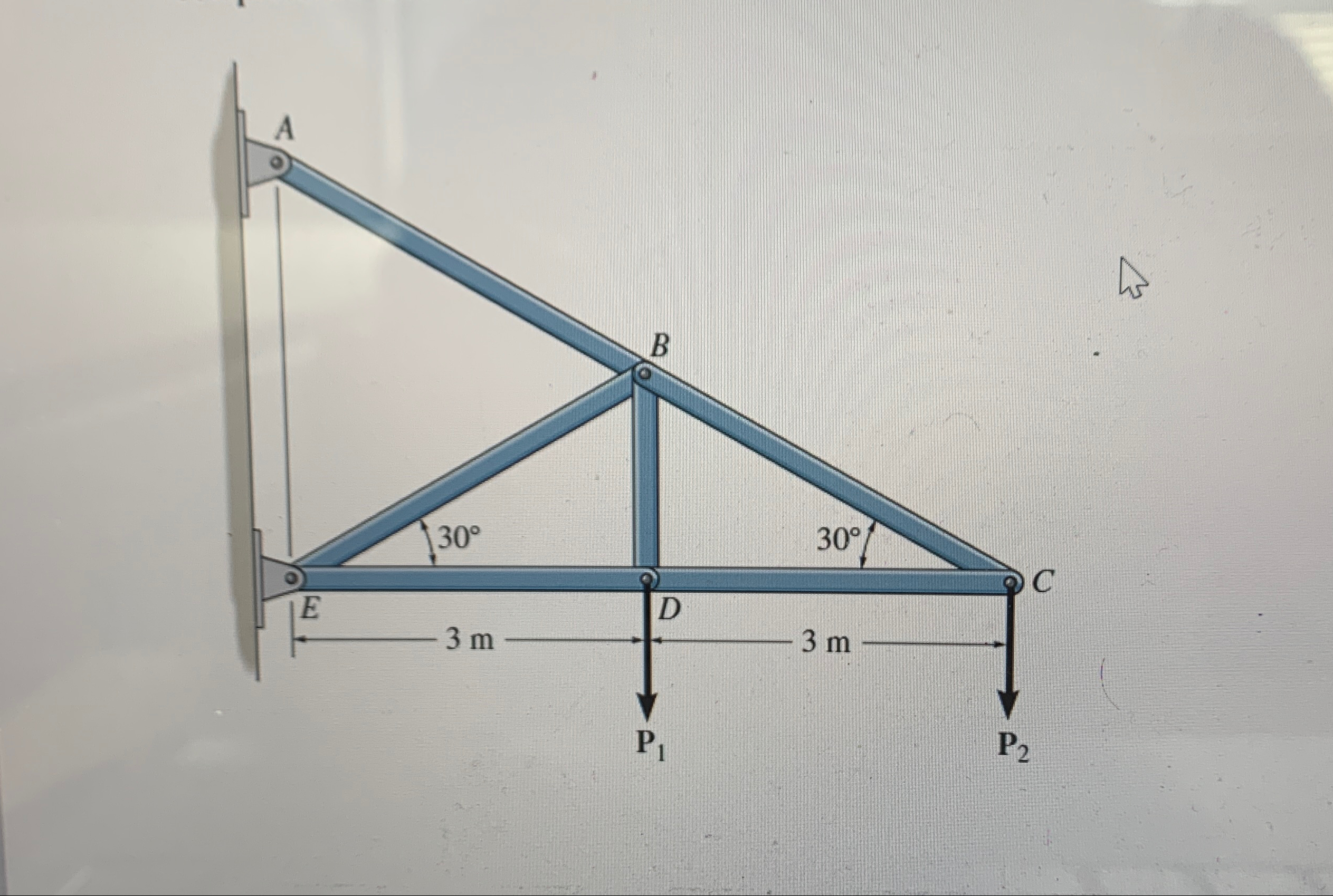 Determine the force in each member of the truss