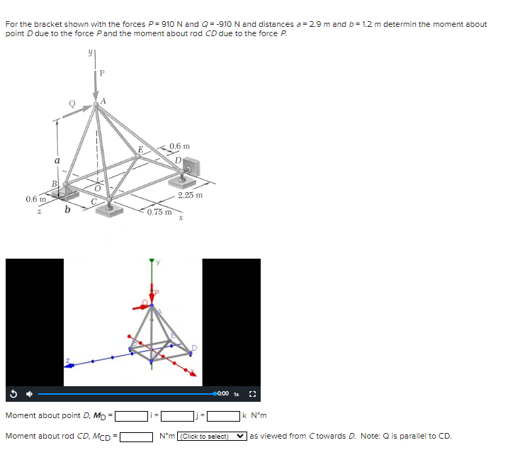 For the bracket shown with the forces P = 9 1 0 N