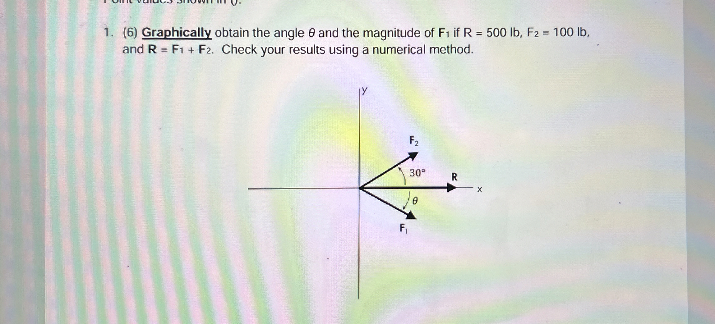 ( 6 ) Graphically obtain the angle and the
