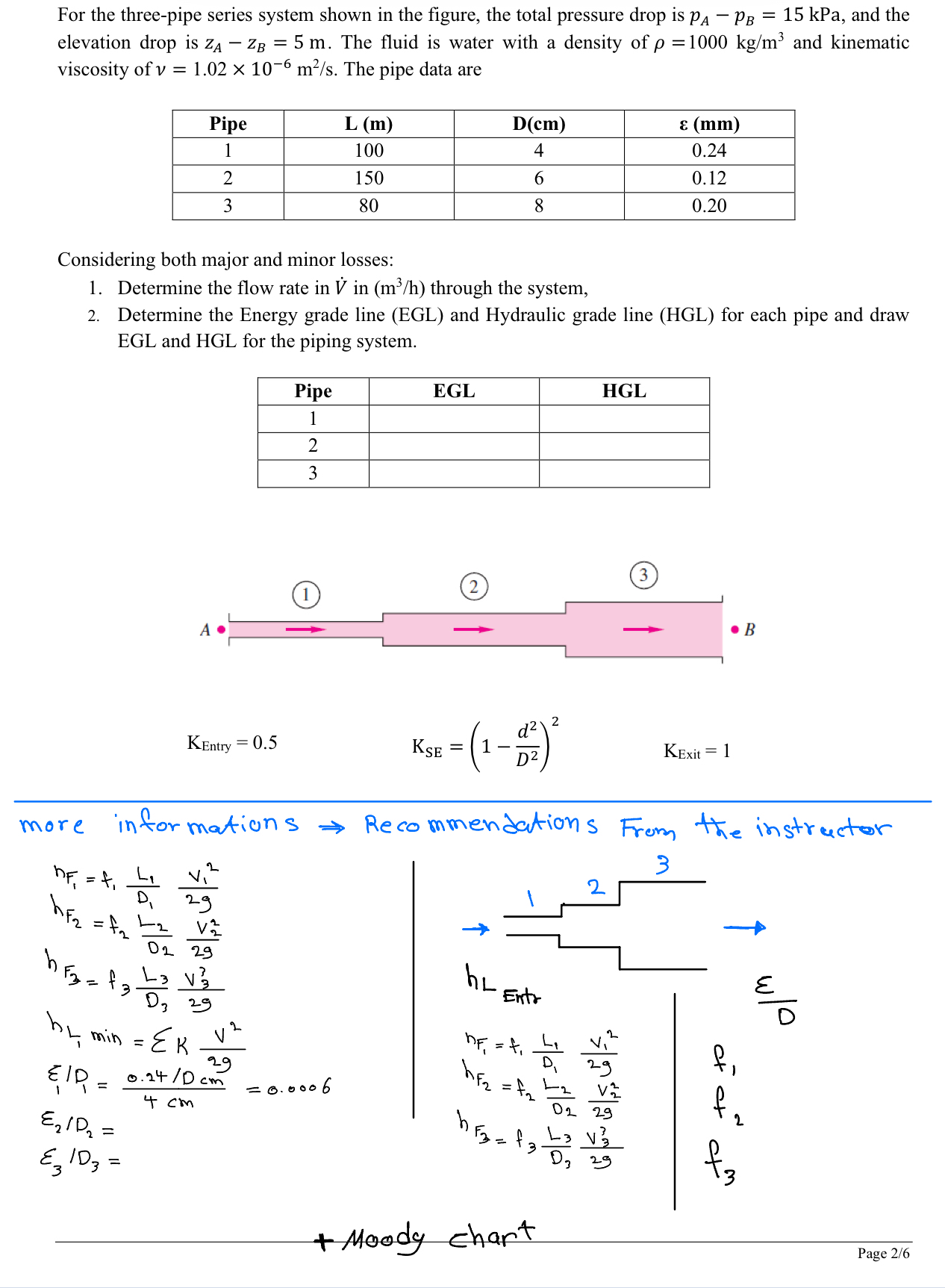 Fluid Mechanics For the three - pipe series