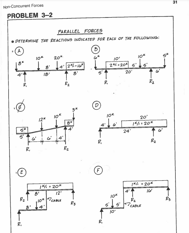 PROBLEM 3 - 2 PARALLEL FORCES Determine the