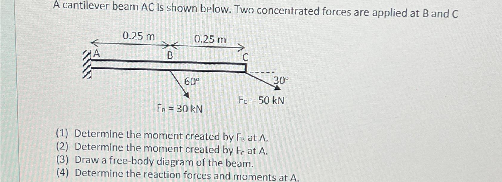 A cantilever beam AC is shown below. Two