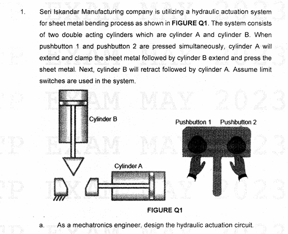 1 . Seri Iskandar Manufacturing company is