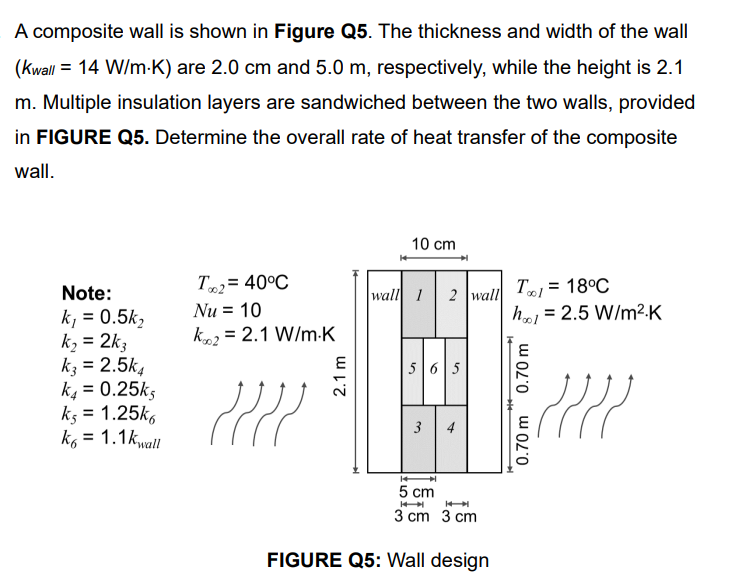 A composite wall is shown in Figure Q 5 . The