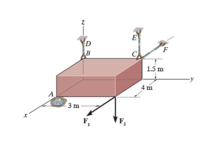 The block is supported by the short link BD , the