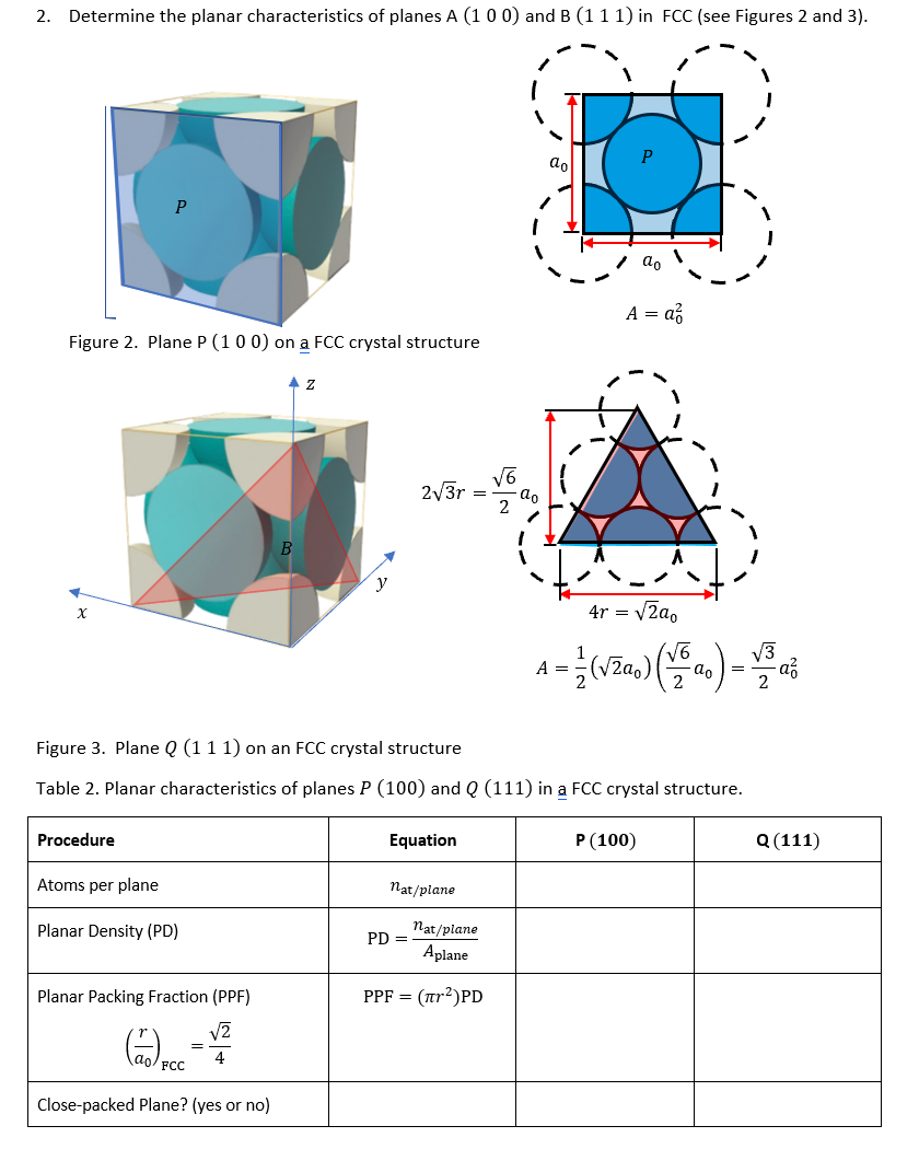 Determine the planar characteristics of planes A