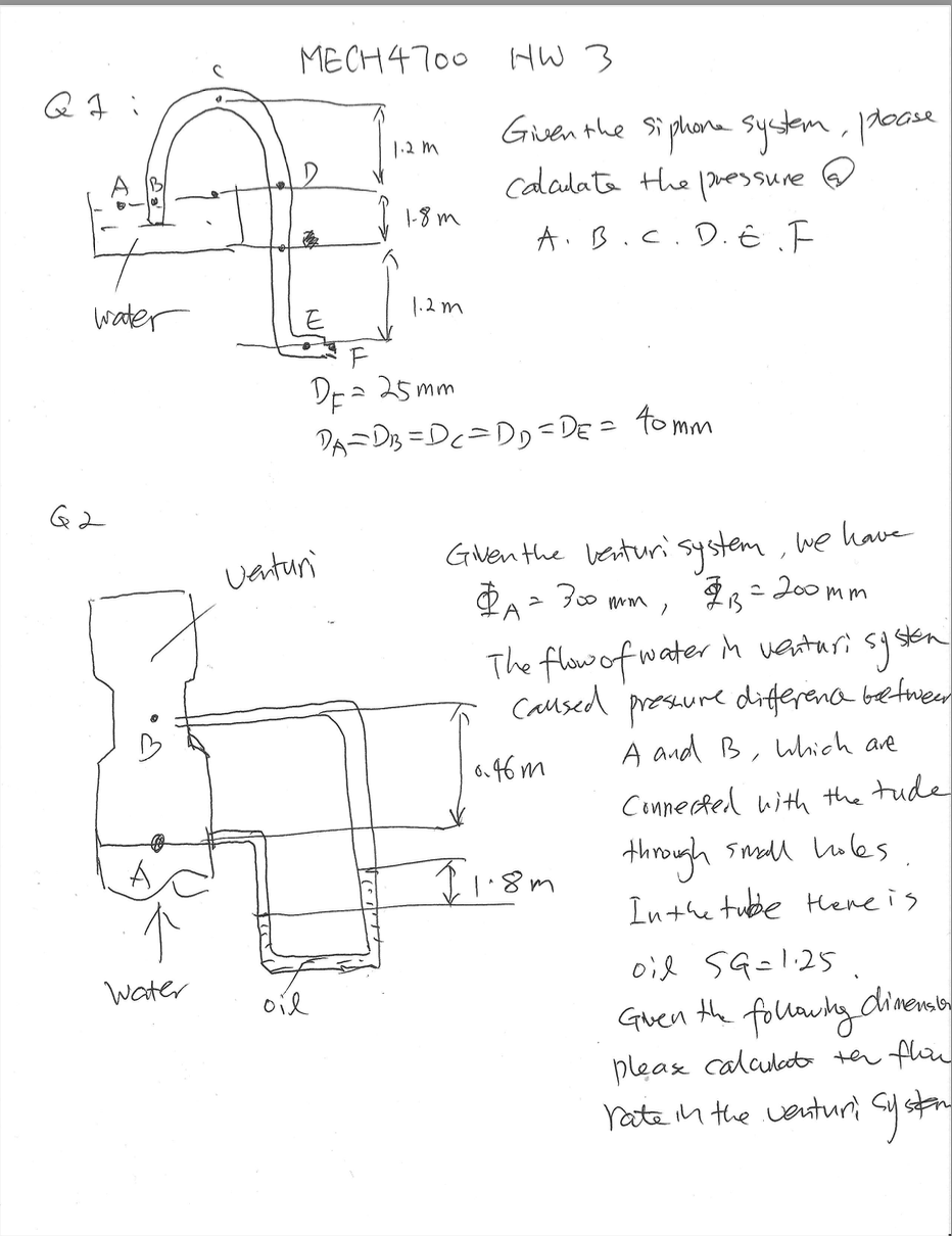 Given the siphore system, Itoase colculate the
