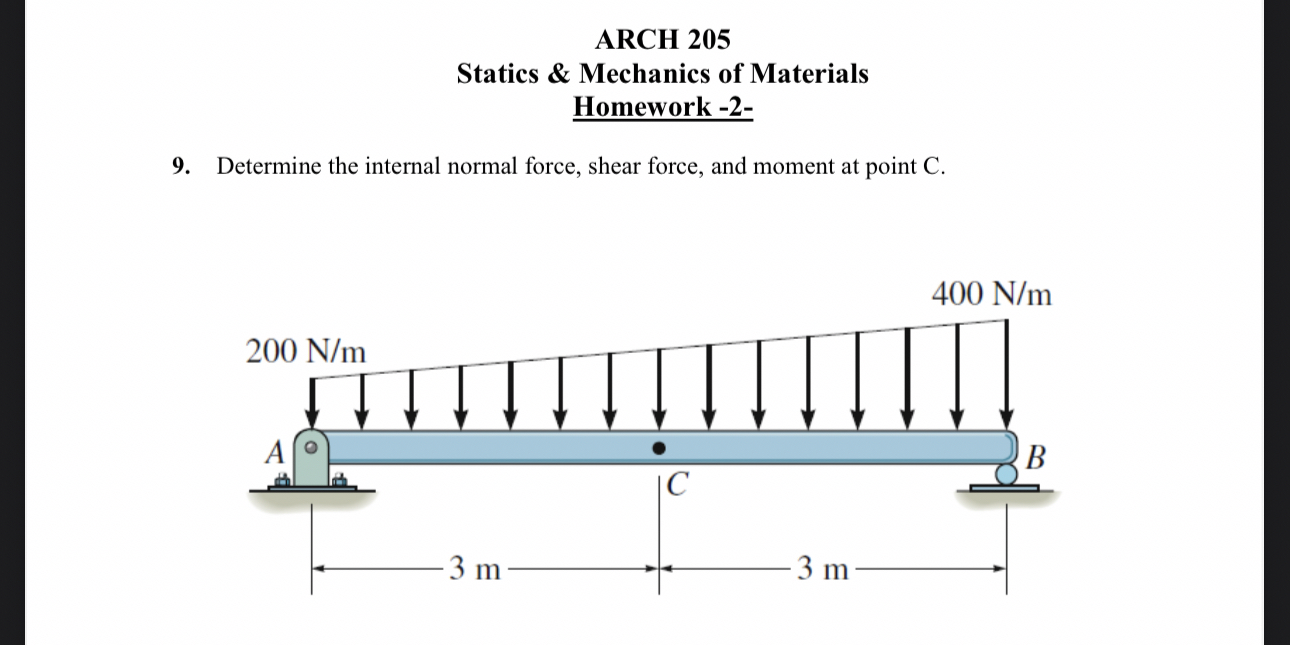 ARCH 2 0 5 Statics & Mechanics of Materials