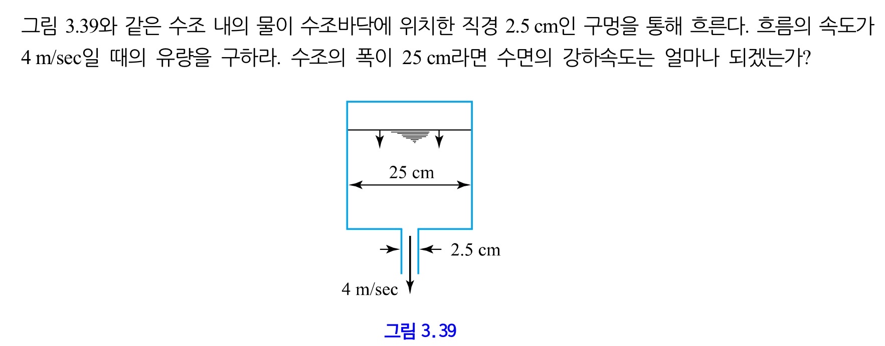 3 . 3 9 2 . 5 cm . 4 m s e c . 2 5 cm ?