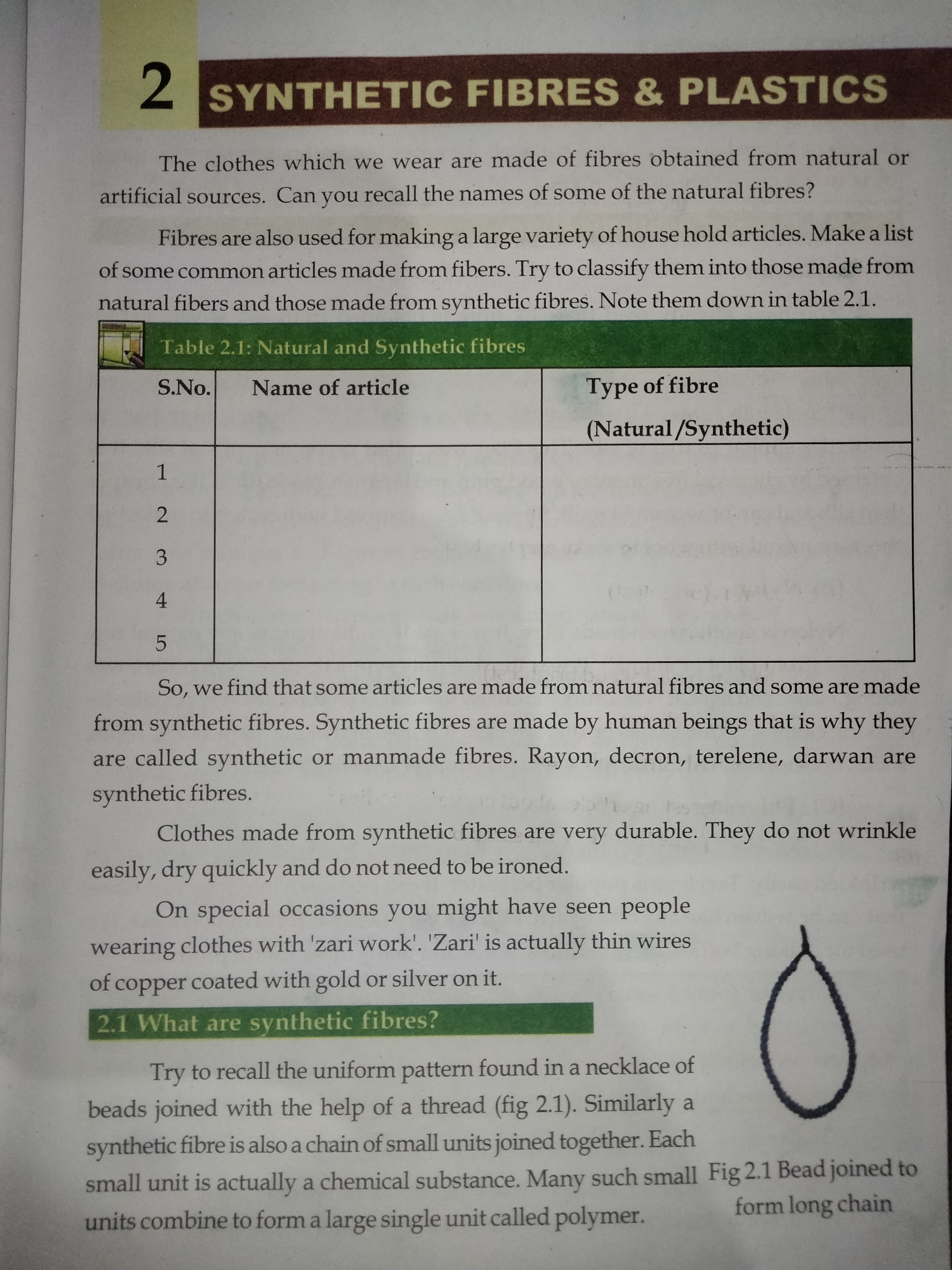 The clothes which we wear are made of fibres