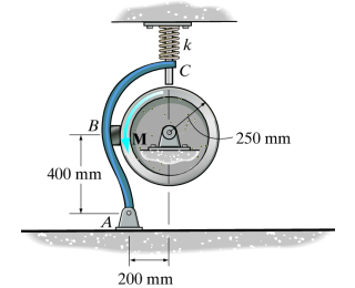 The cylinder is confined by the brake as shown in