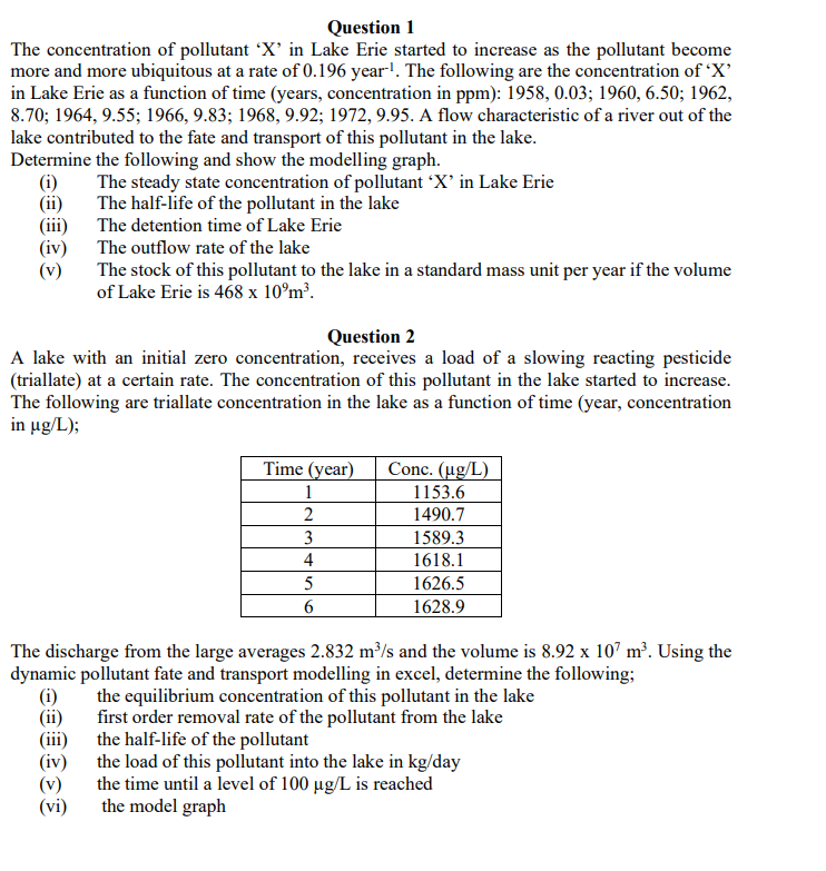 Question 1 The concentration of pollutant ' X '