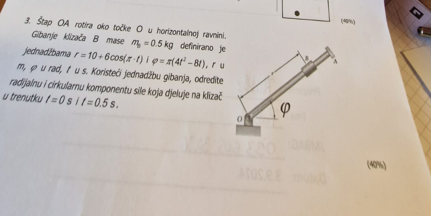 tap O A rotira oko to ke O u horizontalnoj