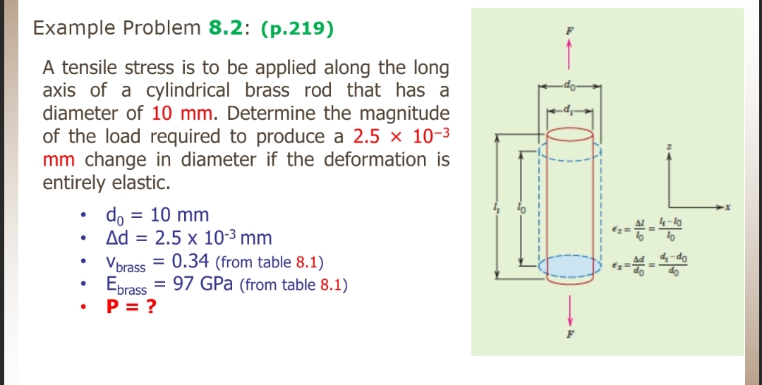 Example Problem 8 . 2 : ( p . 2 1 9 ) A tensile
