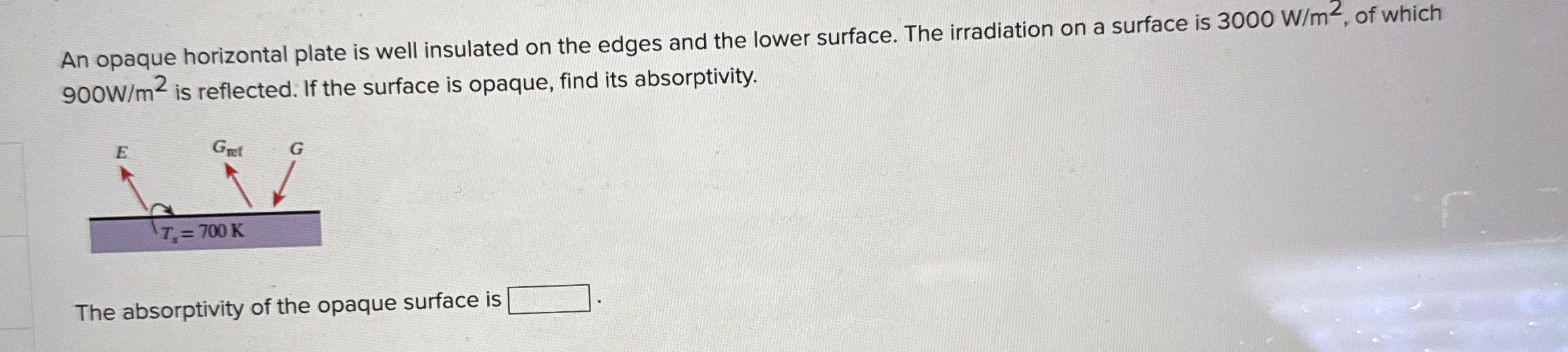 An opaque horizontal plate is well insulated on