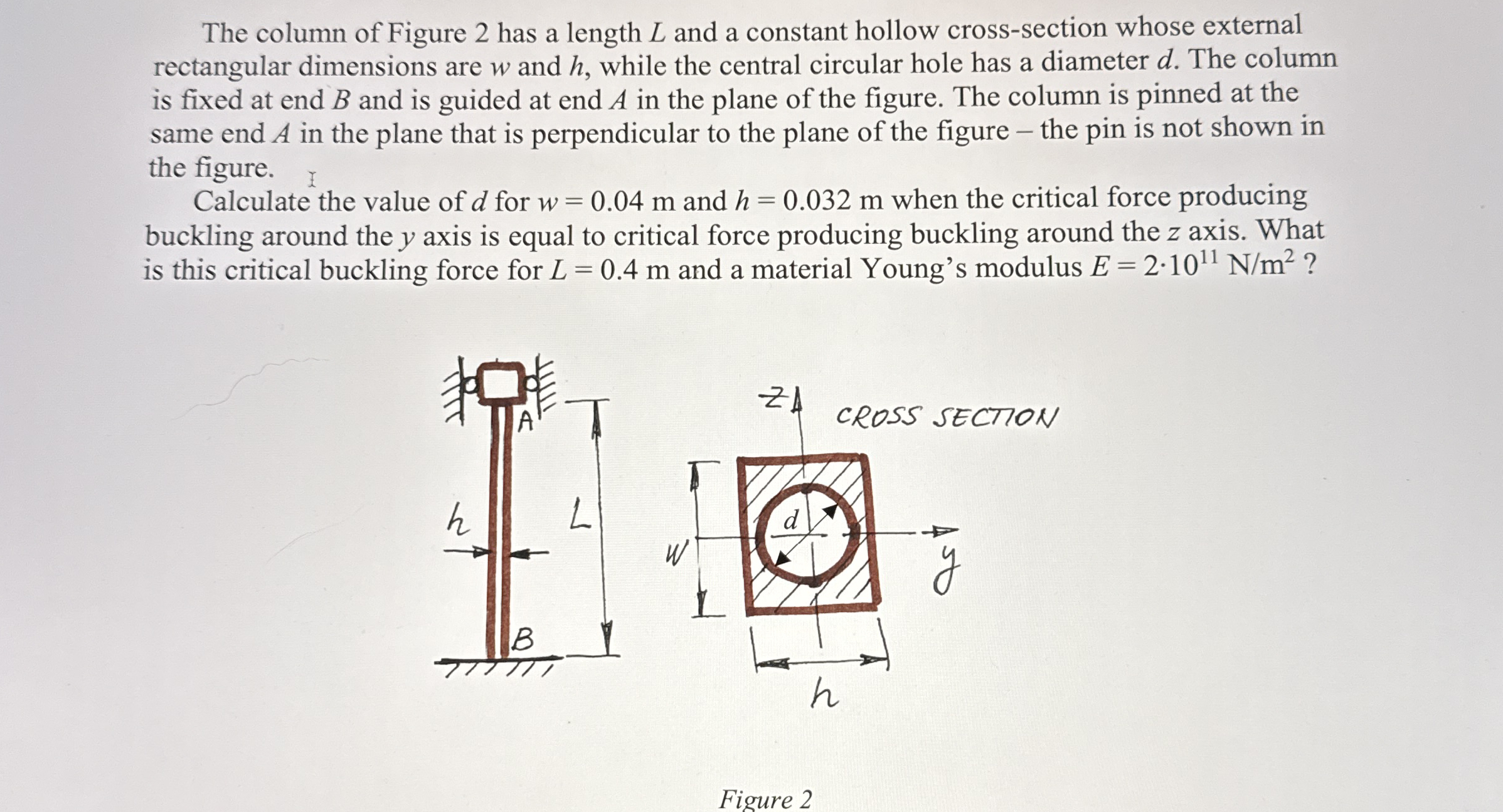The column of Figure 2 has a length L and a