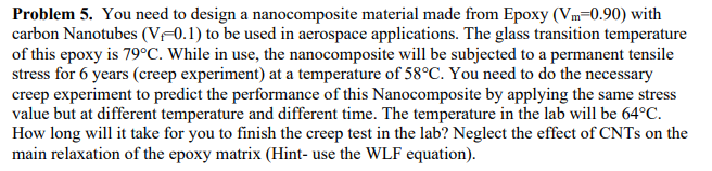 You need to design a nanocomposite material made