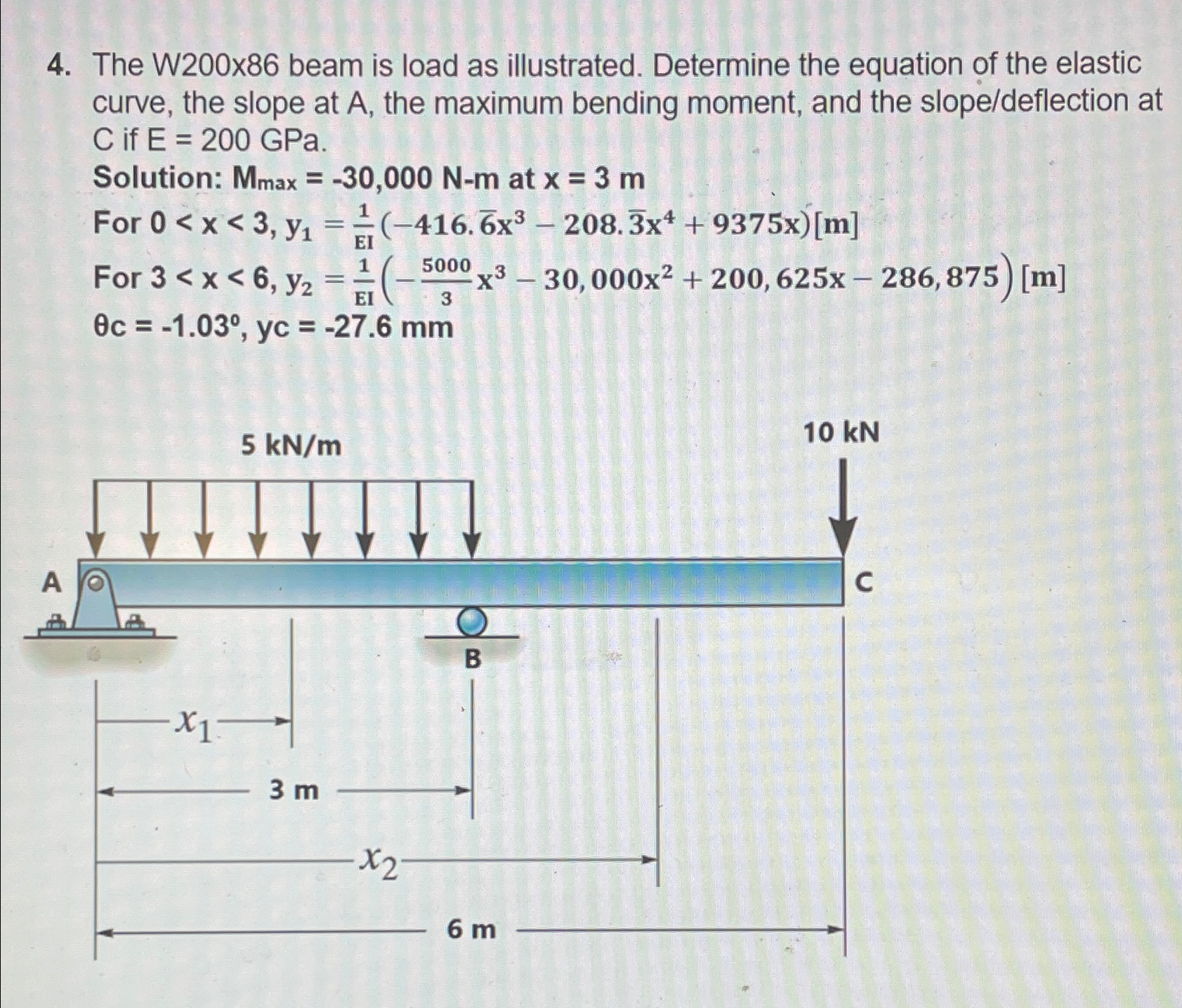 The W 2 0 0 x 8 6 beam is load as illustrated.