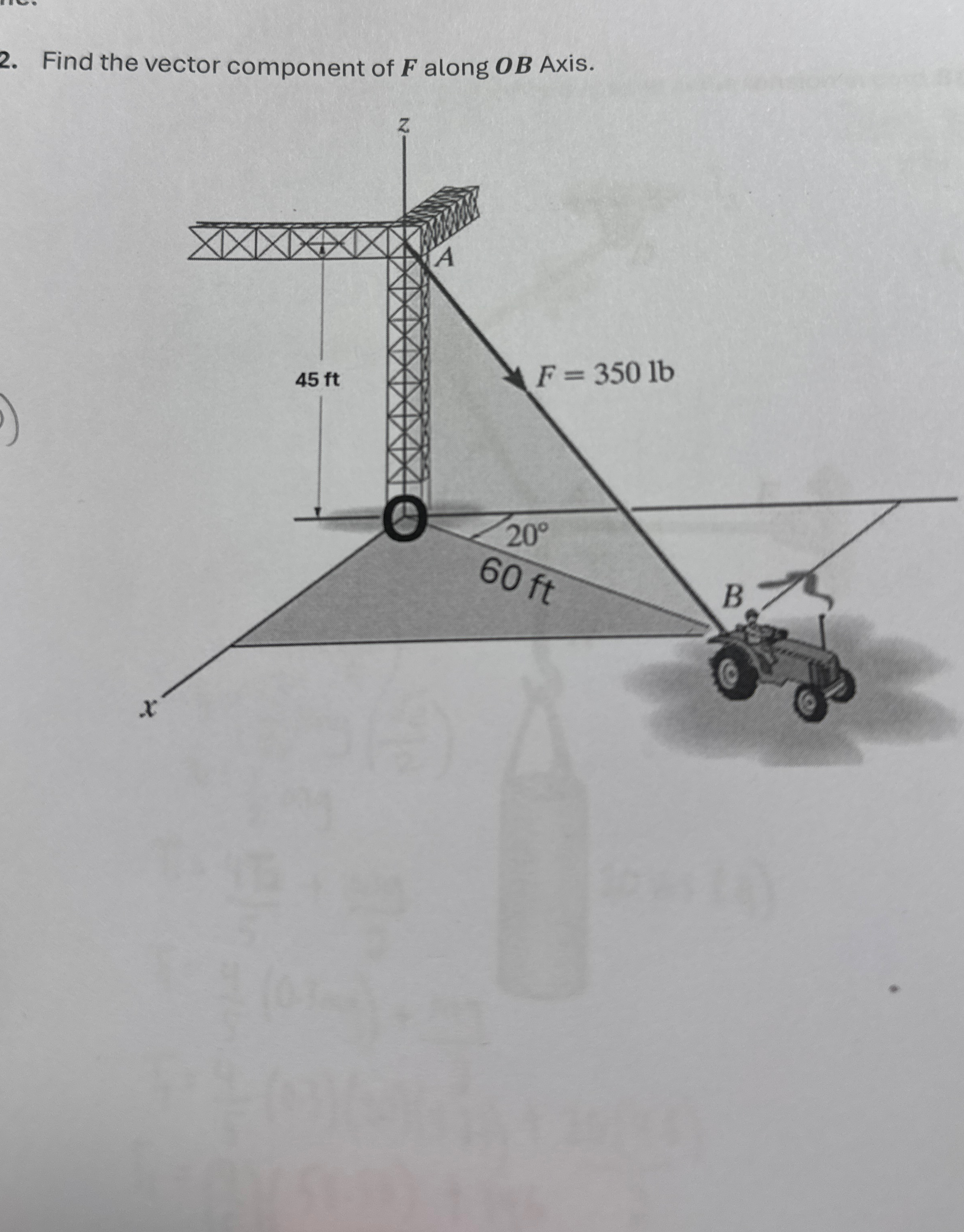 Find the vector component of F along O B Axis.