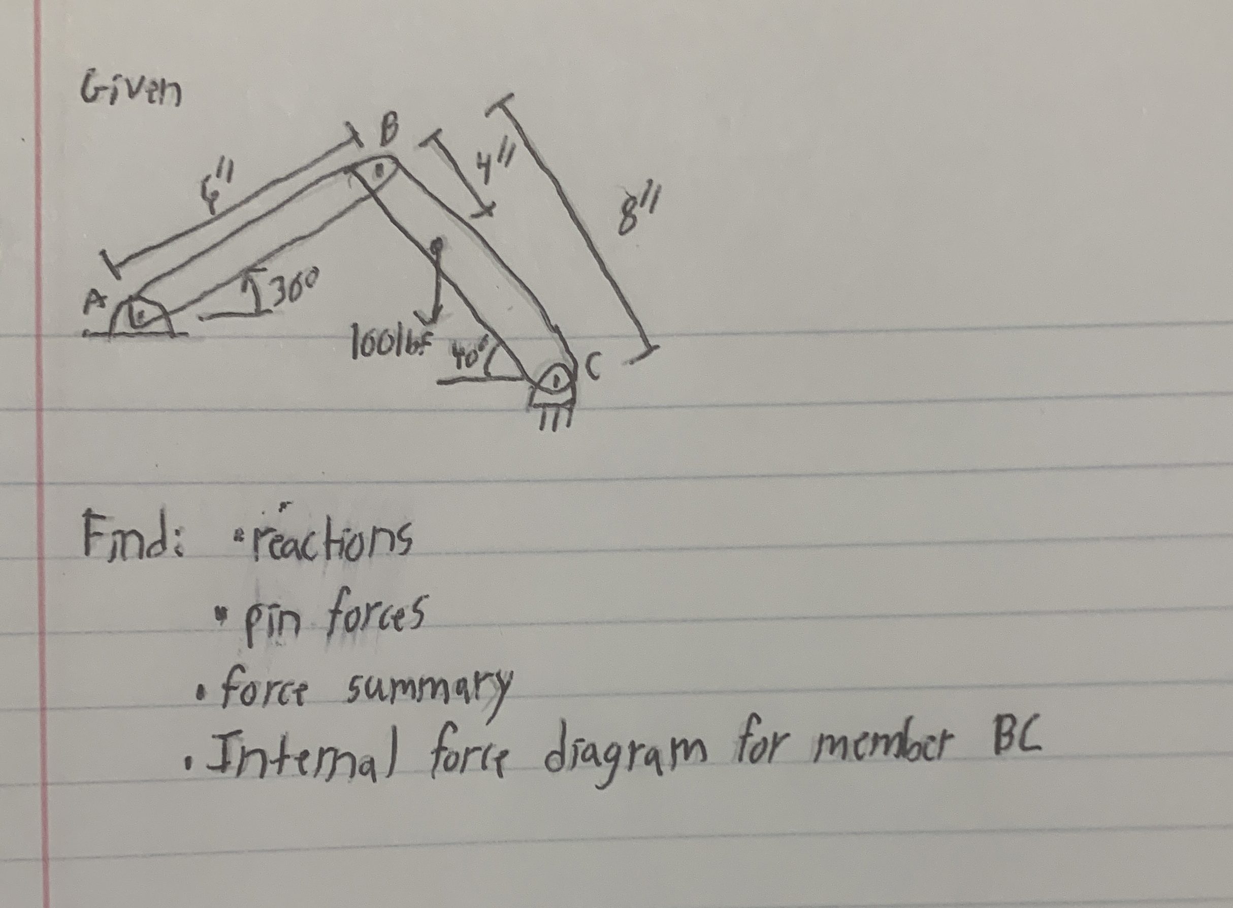 Find: "reactions pin forces force summary