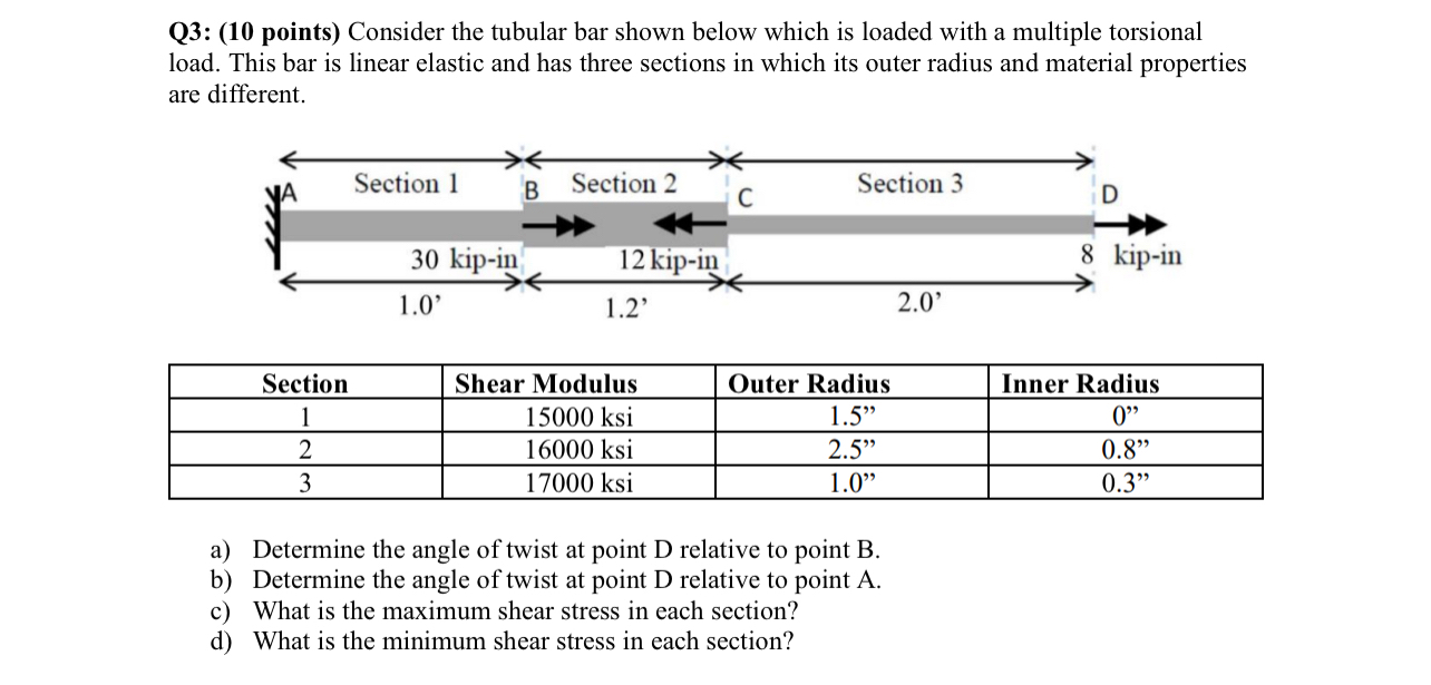 Q 3 : ( 1 0 points ) Consider the tubular bar