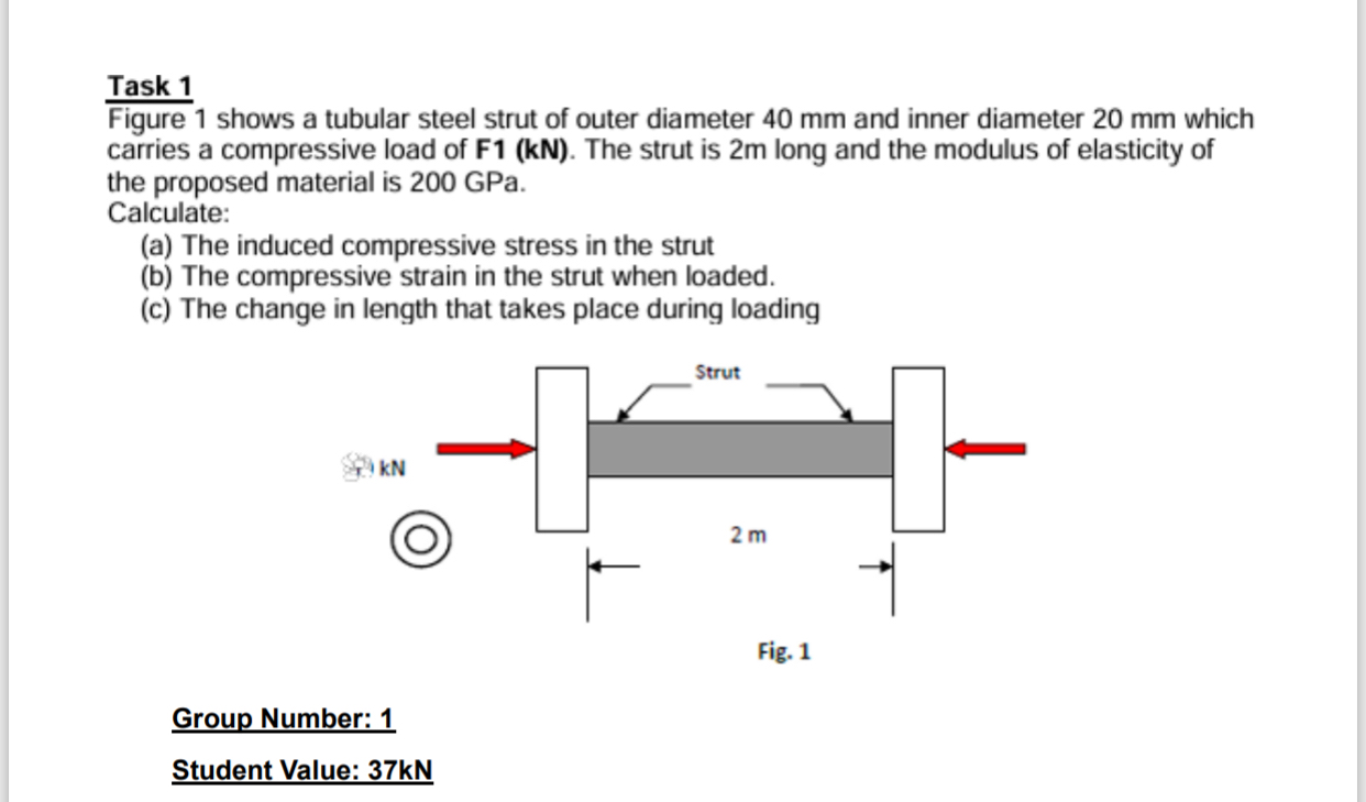 Task 1 Figure 1 shows a tubular steel strut of