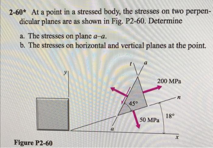 Please don't use circle method to solve. Show all