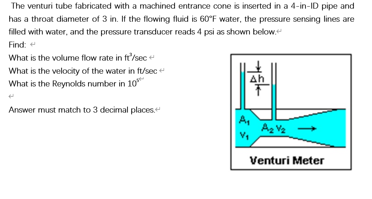 The venturi tube fabricated with a machined