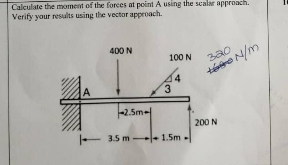 Calculate the moment of the forces at point A