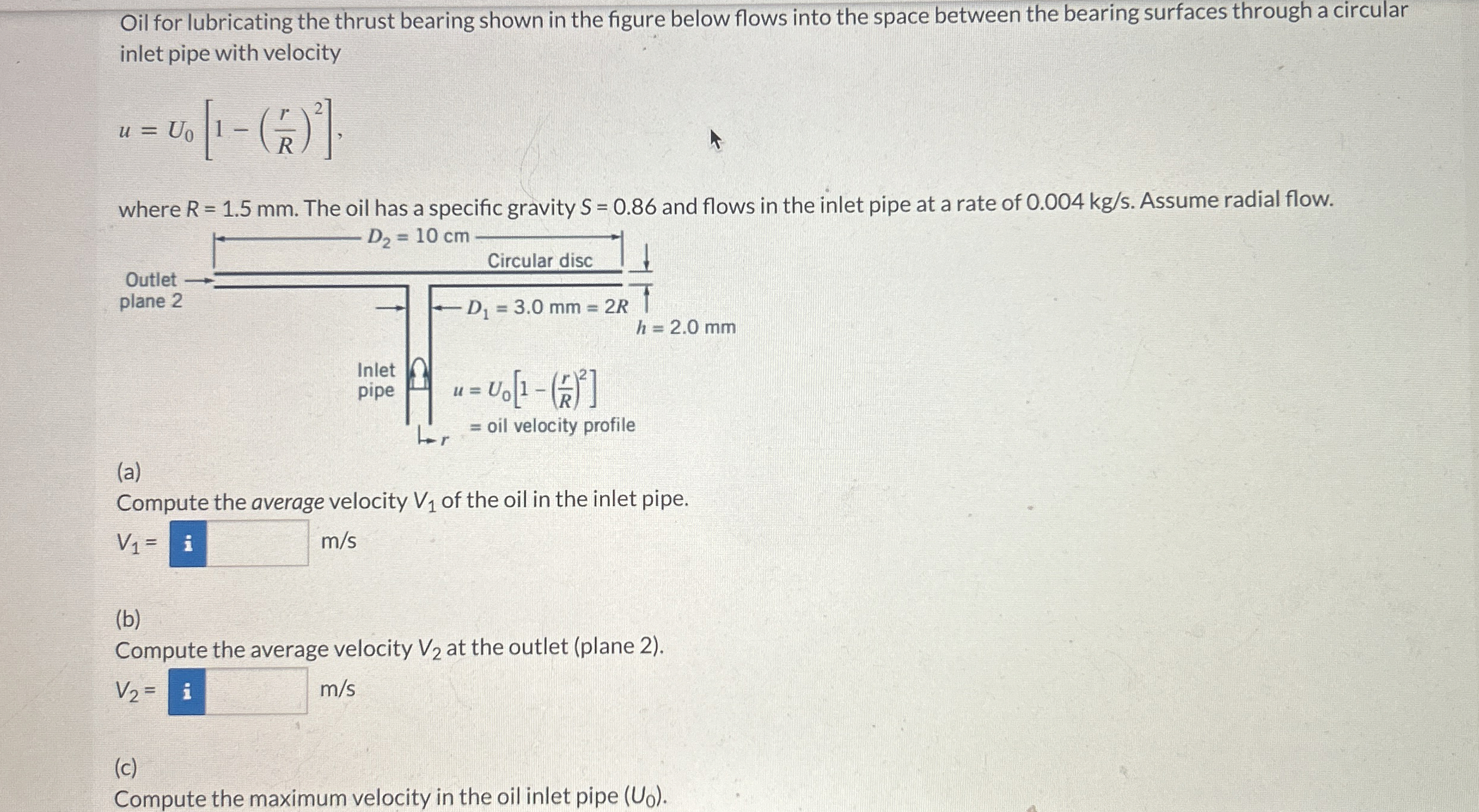Oil for lubricating the thrust bearing shown in
