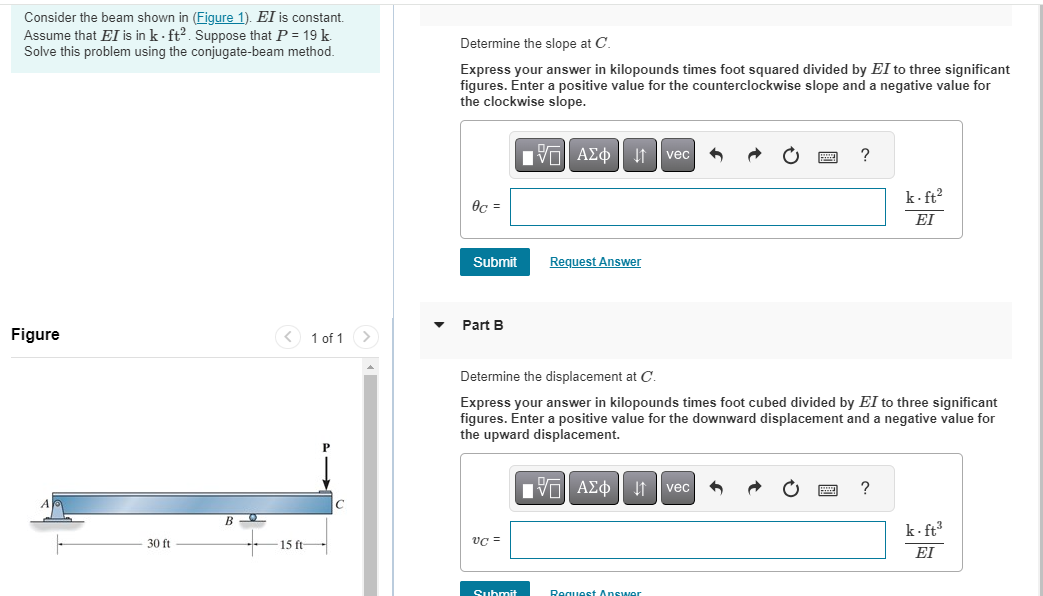 Consider the beam shown in ( Figure 1 ) . E I is