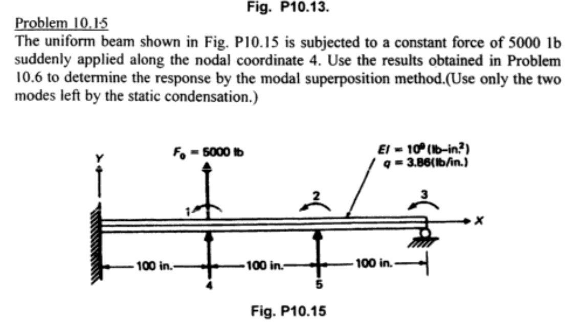 Problem 1 0 . 1 5 Fig. P 1 0 . 1 3 . The uniform