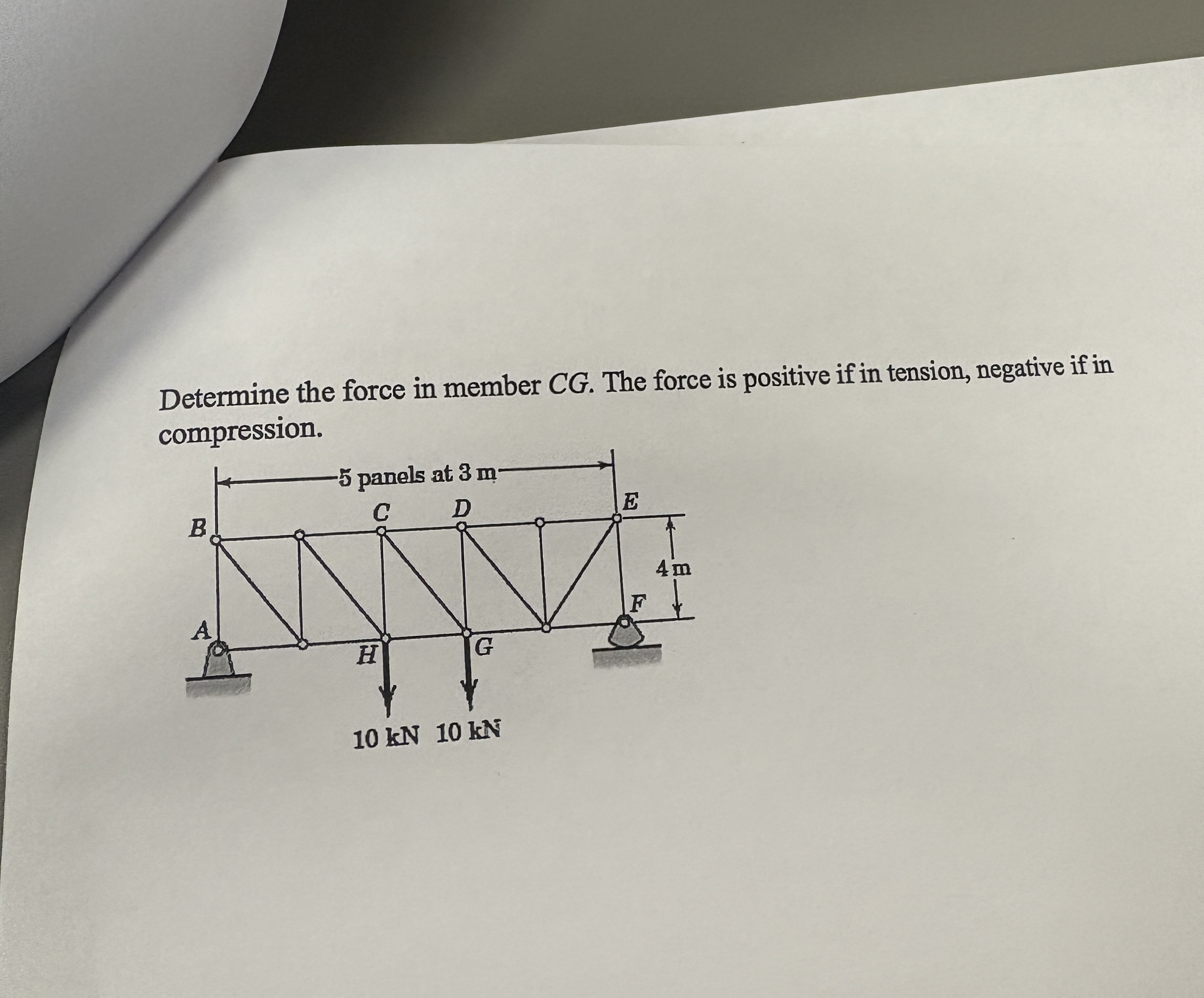 Determine the force in member C G . The force is