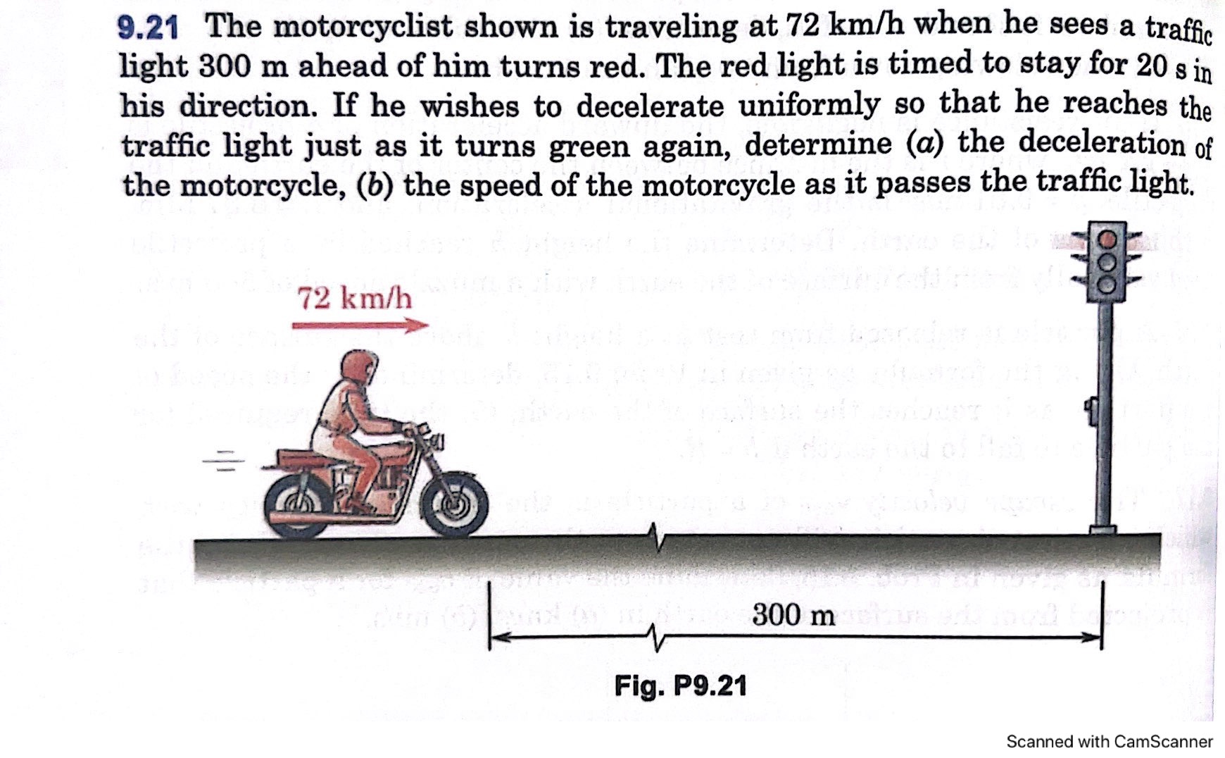 Following on the example discussed in class (